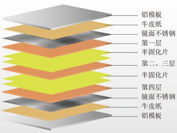 PCB多層板加工有哪些難點(diǎn)