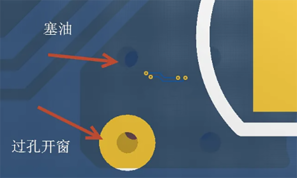PCB加工中三大常見的過孔品質(zhì)問題？